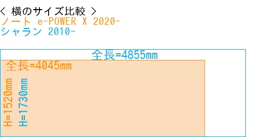 #ノート e-POWER X 2020- + シャラン 2010-